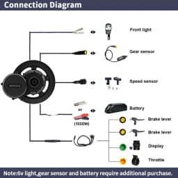 Bafang BBSHD 1000W 52V 48V 68mm 100mm 120mm Mid Drive Motor Electric Bike Conversion Kit 1000W Bicycle Motor Brushless Ebike Kit
