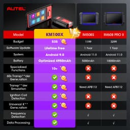 Autel MaxiIM KM100 KM100X Key Fob Programming Immobilizer Tool,60s Key Generation,OBD IMMO Key Learning,Chip Read/ Edit/ Clone
