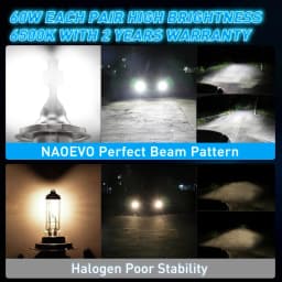 NAOEVO H7 H4 LED 60W 20000LM Car Headlight H1 H8 H9 H11 LED Bulb HB5 9007 H13 9005 HB3 9006 HB4 Auto Fog Lighting Car Accessorie