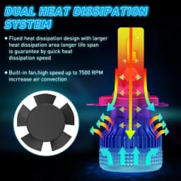 NAOEVO H7 H4 LED 60W 20000LM Car Headlight H1 H8 H9 H11 LED Bulb HB5 9007 H13 9005 HB3 9006 HB4 Auto Fog Lighting Car Accessorie