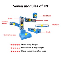 EasyThreed Small 3D Printer K9 10*10cm Supper Mini Desktop No Heated Bed One-Key Printing with TF Card 3D Printer Machine