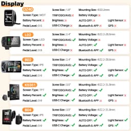 BAFANG 750W EBike Conversion Kit - Rear Hub Motor Drive for 20" 26" Snow/Beach Fat Bike - Upgrade Your MTB Cruiser Foldable Bike