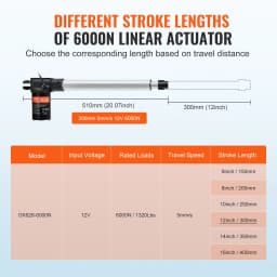 SucceBuy Linear Actuator 12V 12inch 6000N Linear Actuator 0.19"/s Linear Motion w/ Mounting Bracket for Electric Door Industrial