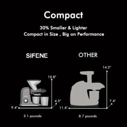 SiFENE Cold Press Juicer - Slow Masticating, High Yield for Fruits & Veggies, Dual-Mouth, Anti-Clog, Easy Clean, BPA-Free, Gray
