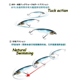 1PCS Fishing Lure 59mm 5.5g 80mm 11g Sinking Water Mini Minnow Pencil Hard Lure Artificial Small Crankbait Wobblers Hard Bait