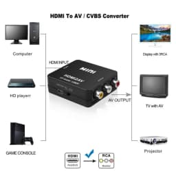 Grwibeou 1080P HDMI-compatible to RCA Converter AV/CVSB L/R Video Box HD 1920*1080 HDMI2AV Support NTSC PAL Output HDMI To AV