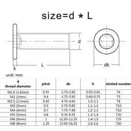 10pcs/lot M1.6 M2 M2.5 M3 M4 M5 M6 M8 304 Stainless Steel CM Six-Lobe Torx Ultra Thin Super Low Flat Wafer Head Screw Bolt