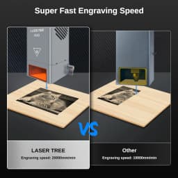 LASER TREE 40W Laser Module with Air Assist 8pcs Diodes 450nm TTL Blue Light Laser Head for Laser Engraver Cutter Tools