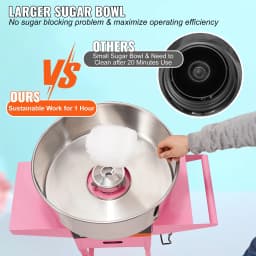 SucceBuy Electric Cotton Candy Machine with Cart 1000W Commercial Floss Maker with Stainless Steel Bowl Sugar Scoop and Drawer