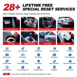 THINKCAR Thinktool Mini 2 CANFD Car Diagnostic Tool Obd2 Scanner Automotive Diagnosis ECU Coding Obd 2 Diagnost 28 Resets