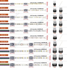 Solderless LED Connector 6 5 4 3 2 Pin LED Strip Connectors For RGB RGBW SMD 5050 WS2812B LED Strip Light Wire Connection