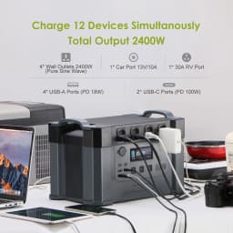 ALLPOWERS Solar Generator S2000 Pro with 400W Solar Panel, 4 x 2400W AC Outlets, 2400W Portable Power Station for Home Backup RV