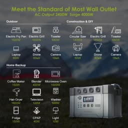 ALLPOWERS Solar Generator S2000 Pro with 400W Solar Panel, 4 x 2400W AC Outlets, 2400W Portable Power Station for Home Backup RV