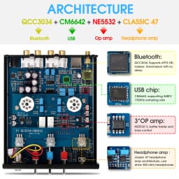 Nobsound HiFi Bluetooth 5.0 JAN 5725 Valve Tube Preamp Bass Preamplifier Stereo Audio Headphone Amplifier USB DAC APTX