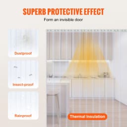 SucceBuy 50/100/150ft PVC Strip Curtain 8"/12" Clear Smooth Plastic Door Strips Curtain Bulk Roll for Warehouses Factories