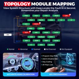 LAUNCH X431 PRO3S+Smartlink HD 12V car 24V Truck Bidirectional Diagnostic Tools Topology ECU Coding CANFD DOIP FCA OBD2 Scanner