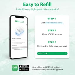 EIOTCLUB International Data SIM Card - 1GB 30DAY, High Speed 5G/4G LTE Coverage, Global Coverage 200+ Countries, No Contract Fee
