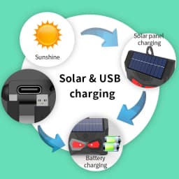 Electronic Ultrasonic Bird Repeller IP66 Waterproof Solar Charging LED Flash Lamp Pest Control for Courtyard Control