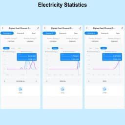 Smart 2 Way WiFi Energy Meter Bidirection 1/2 Channel with Clamp App Monitor Solar Produced and Consumed Power AC110V 240V