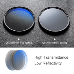 K&F Concept MC CPL Filter Circular Polarizer Ultra Slim Multi Coated Camera Lens Filter 37/40.5/43/49/52/55/58/62/67/72/77/82mm