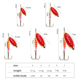 NGB Spinner Lure Bait 4.5g/7.0g/12.5g/17.4g/27.1g Spoon Lures Pike Metal Fishing Lure Bass Hard Bait With Hooks