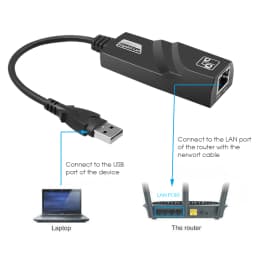 10/100/1000Mbps USB 3.0 Wired USB TypeC To Rj45 Lan Ethernet Adapter Network Card for PC Macbook Windows Laptop