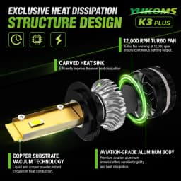 YHKOMS 300W 80000LM Car Headlight H4 H7 H1 LED H8 H9 H11 9005 9006 9012 4300K 5000K 6500K 8000K Auto fog Light 12V LED Bulb