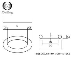 White Black 1/2" 3/4" 1"Rubber Ring Silicon PTFE Flat Gasket Sealing Ring Shower Nozzle Hose Pipe Bellows Tube Washer Ring-.-