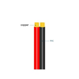 DC Male Female Jack Connector Alligator Clips Crocodile Wire 12V Power Cable To 2 Alligator Clip Connected Voltage 5.5*2.1mm