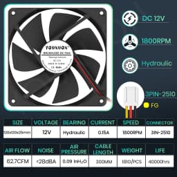 120mm 12cm 12025 Fan 5V 12V 24V 120mm*120mm*25mm Fan DC Brushless Cooling Fan 120x120x25mm USB 2PIN PC Computer Case Cooler