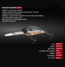 2023 Crankbait Fishing Lure Rock Bait Weights 11.4cm 21g Trolling Saltwater Lures Whoppers Trolling Lure Crank Bait Fake Fish