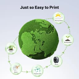 3KG ANYCUBIC PLA+ 3D Printer Filament 1.75mm High Precision Pla Plus 3D Printing Material Plastic Rubber Consumables