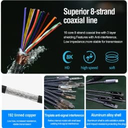Thunder-bolt 4 USB C to Type C Cable USB4 40Gbps USB-C Data Cable PD 240W Fast Charging Type-c Charge Line For Macbook Pro iPad