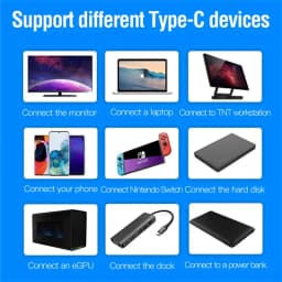 Thunder-bolt 4 USB C to Type C Cable USB4 40Gbps USB-C Data Cable PD 240W Fast Charging Type-c Charge Line For Macbook Pro iPad