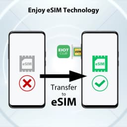 EIOTCLUB ESIM Card for Android & iOS, Unlimited ESIM Downloads, The Second Mobile Phone Card, Perfect for Travel and Business