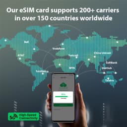 EIOTCLUB ESIM Card for Android & iOS, Unlimited ESIM Downloads, The Second Mobile Phone Card, Perfect for Travel and Business