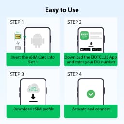EIOTCLUB ESIM Card for Android & iOS, Unlimited ESIM Downloads, The Second Mobile Phone Card, Perfect for Travel and Business