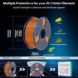 SUNLU PLA PLUS 3D Printer Filament Colorful 5KG 1KG A Roll 1.75MM Tolerances +/-0.02MM Filament Fast Shipping From EU / US /RU