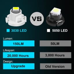 10Pcs T3 LED T4.2 T4.7 Led Bulb Canbus 3030SMD Car Interior Lights Indicator Wedge Dashboard Warming Instrument Lamp 12V Auto