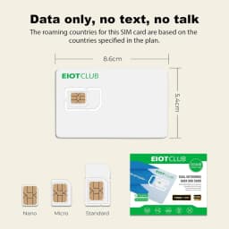 EIOTCLUB USA SIM Card - 1GB 30DAY, 5G/4G LTE Cellular, Support AT&T and T-Mobile, Data-Only SIM Card for Unlocked IoT Devices