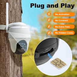 EIOTCLUB USA SIM Card - 1GB 30DAY, 5G/4G LTE Cellular, Support AT&T and T-Mobile, Data-Only SIM Card for Unlocked IoT Devices