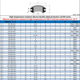 High Temperature Resistant Silicone Double-sided Protective Coil Snap in Ring Grommet Insulation Over Hole Plug With Card Slot