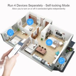 Wifi Smart Home Module Relay Switch 2CH AC DC 220V 7-32V Remote Control 433Receiver Works with Tuya Smartlife Alexa Google Home