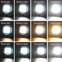 Portable LED Spotlight Lantern Strong Light Flashlight Outdoor Camping Fishing Emergency Rechargeable Magnetic Work Lamp W892