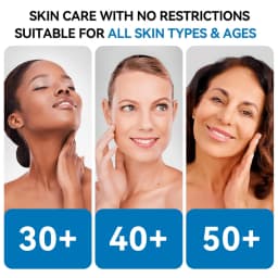 SUYARUN GHK-CU Cream & Serum - Anti-Aging Facial Moisturizer, Firming and Moisturizing for All Skin Types, Suitable for Women.