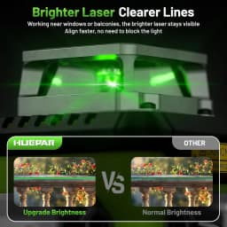 Huepar 3D Laser Level Self Leveling LCD Screen High Brightness Rechargeable Lazer Leveler with Magnetic Bracket Hard Carry Case