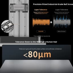 ANYCUBIC Photon P1 Resin 3D Printer Support Dual-Color&Material Printing , Precision-Ground Steel Build Plate For Hobbyists