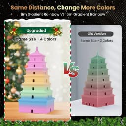 JAYO SILK/ PLA Rainbow Filament 3D Printer For 3D Pen For Drawing 2.2kg 1.75mm Printing Materials For 3D Printer