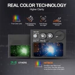 HITBOX Large Viewing Screen Solar Powered Auto Darkening HT111 Welding Helmet PRO ARC Sensor Wide Shade Mask For TIG MIG Welder