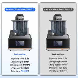 ANYCUBIC Water Washable Resin Low Odor Low Viscosiy 405nm UV Resin For LCD 3D Printing High Precision 3D Printer Resin